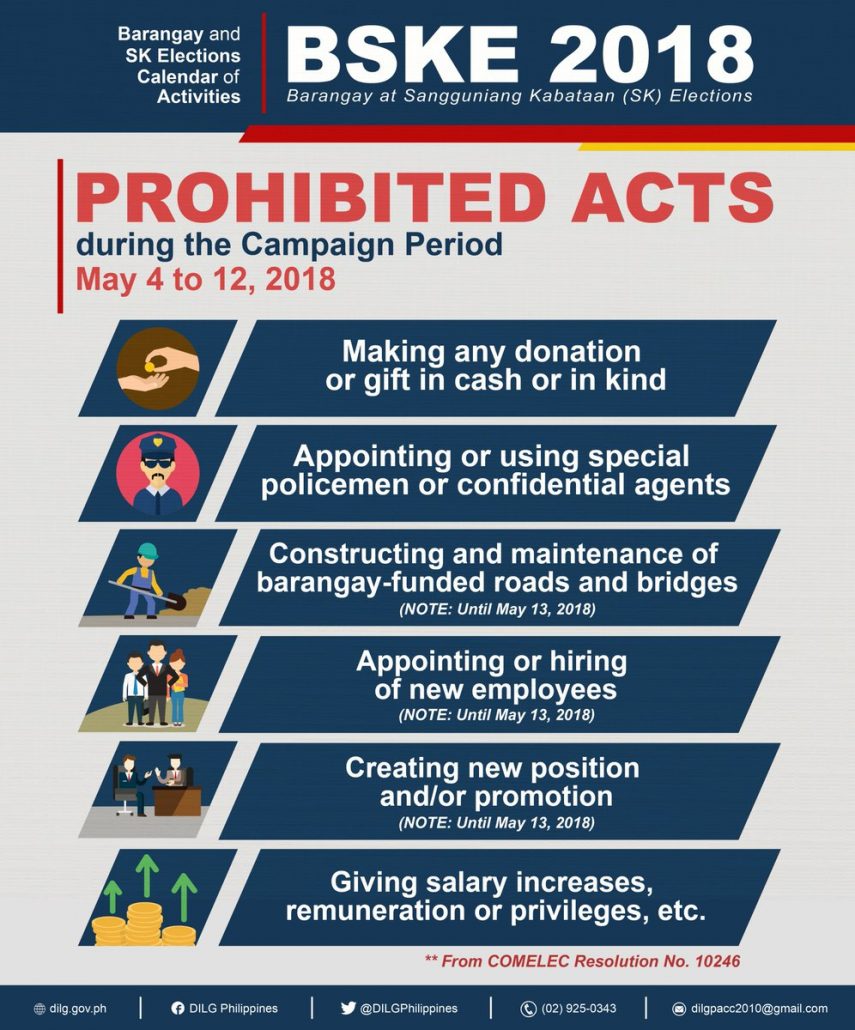 prohibited-acts-during-the-campaign-period