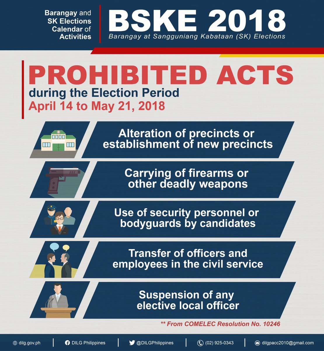 prohibited-acts-during-the-election-period