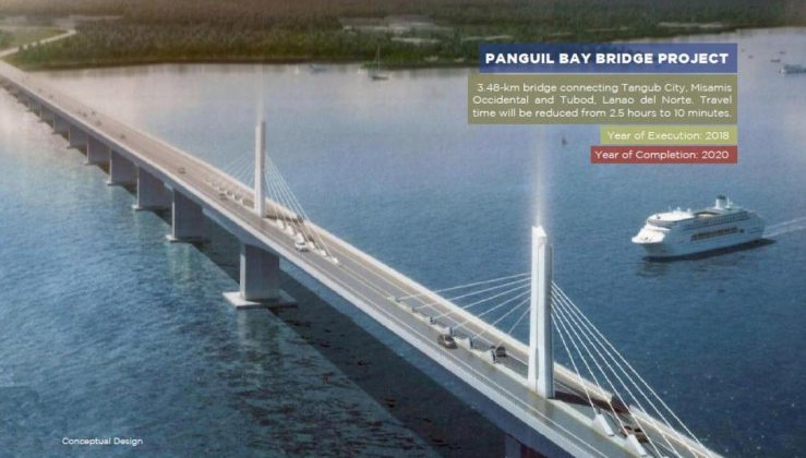 ‘Longest bridge in PH to break ground this year’