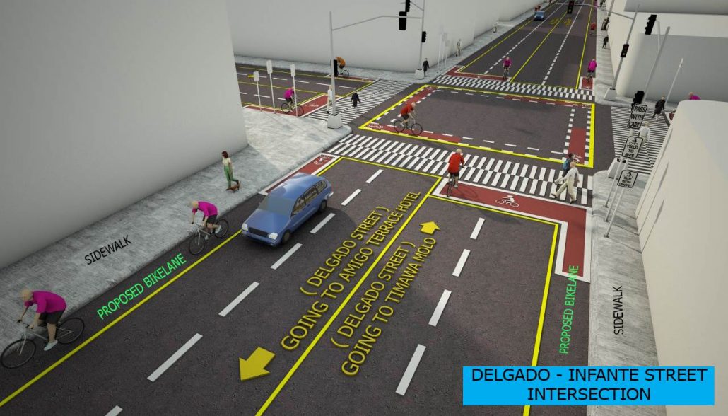 Iloilo City | Proposed bike lane