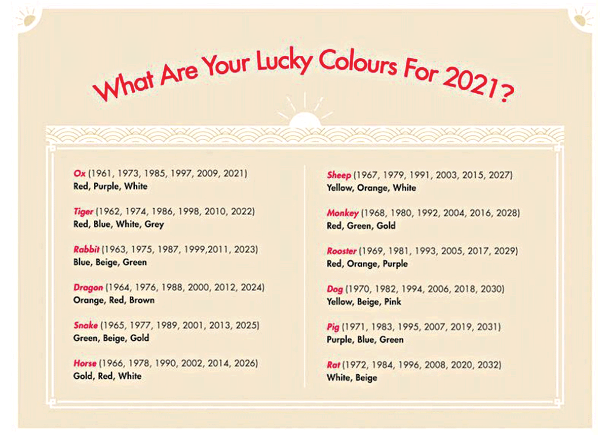 Here s Your Lucky Color This Year According To A Feng Shui Master