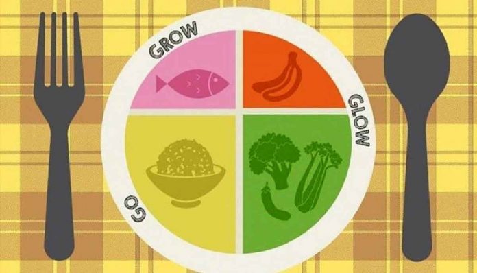 “Pinggang Pinoy” is a new and easy-to-understand food guide from the government that uses a familiar food plate model to convey the right food group proportions on a per-meal basis. This is seen to help Filipinos acquire healthy eating habits needed to attain optimum nutrition.