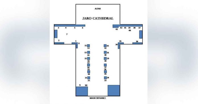 Illustration shows the location of the 43 lapidas inside the Jaro Metropolitan Cathedral. Photo credits: ARCHDIOCESE OF JARO, COMMISSION ON SOCIAL COMMUNICATIONS FB PAGE