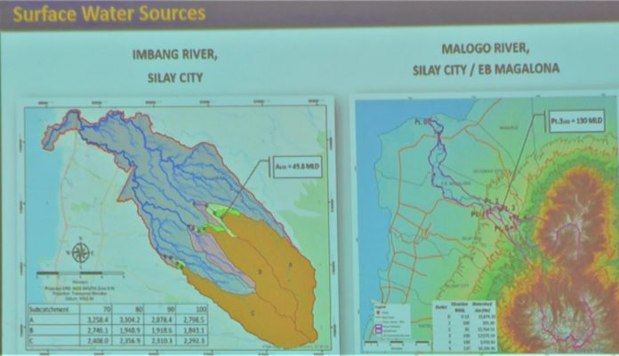 The Imbang and Malogo Rivers in Silay City have the potential for surface water resources in Negros Occidental. The provincial government will hold an investors’ forum in July for the selection of a private partner for the P1.2-billion bulk water supply project to benefit at least six local government units. NEGROS OCCIDENTAL PIO