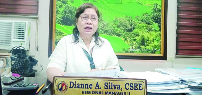 National Food Authority (NFA)-Western Visayas regional manager II Dianne A. Silva says almost 100,000 sacks of palay and nearly 37,000 bags of rice are stored in different NFA warehouses across the region. PHOTO COURTESY OF PNA