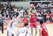 Barangay Ginebra San Miguel Kings’ RJ Abarrientos pulls up for a short jumper. PBA PHOTO