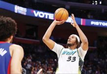 Indiana Pacers’ Myles Turner pulls up for a basket. GETTY IMAGES