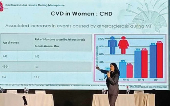 Dr. Lourdes Ella Santos, a preventive cardiologist, discusses the heightened risk of cardiovascular disease during menopause at the Philippine Heart Association's midyear convention at the Iloilo Convention Center in Iloilo City on Feb. 1, 2025. She emphasized the importance of adopting a heart-healthy lifestyle before menopause to reduce long-term risks. PNA